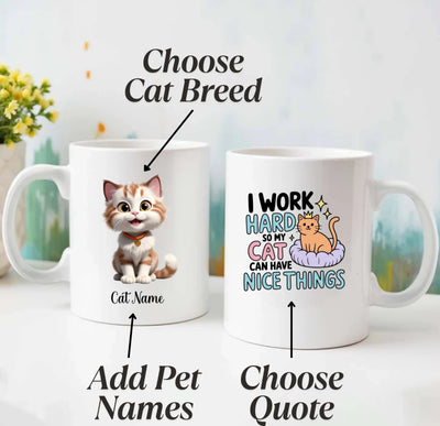 Personalized cat mug with custom name and cartoon design – custom cat lover mug India